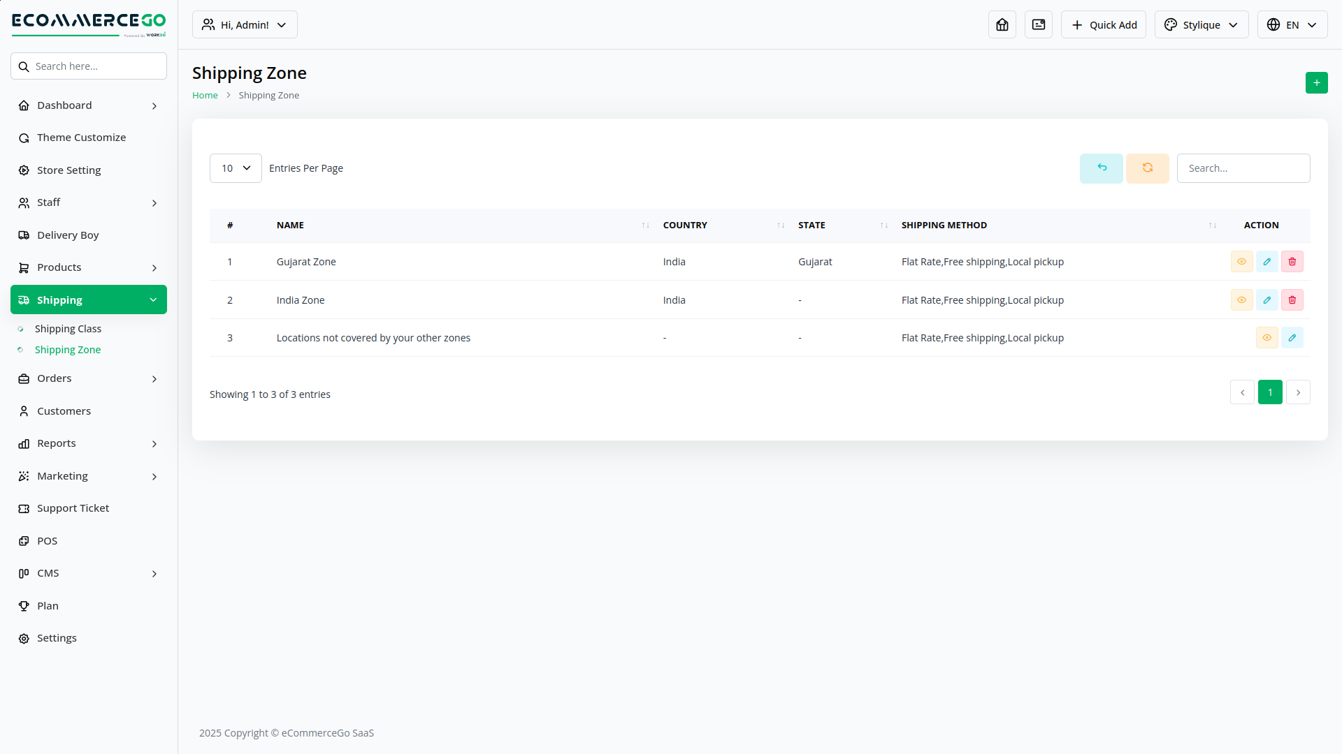 التجارة الإلكترونية